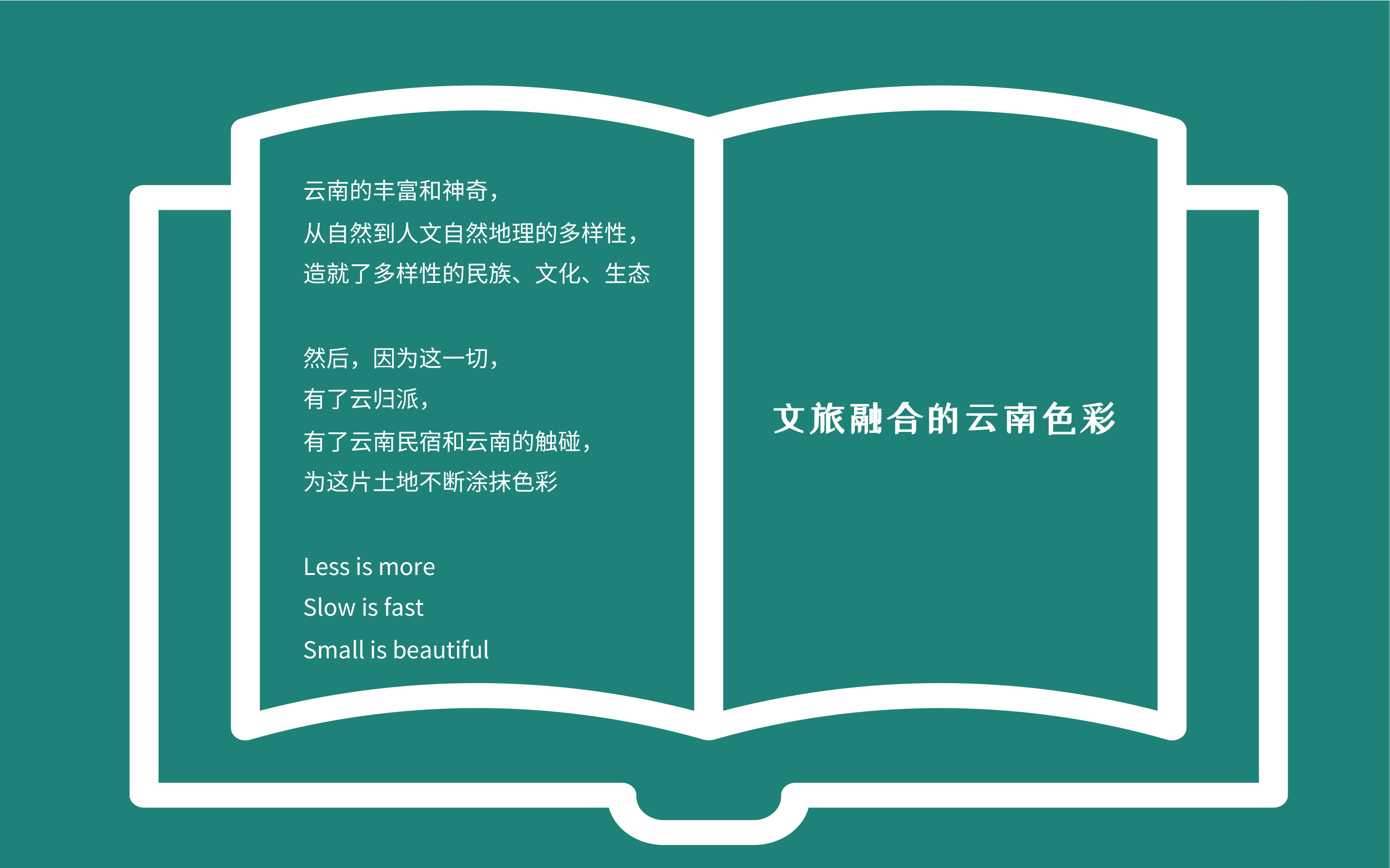 云掌柜x町隐民宿学院:云南民宿产业发展报告